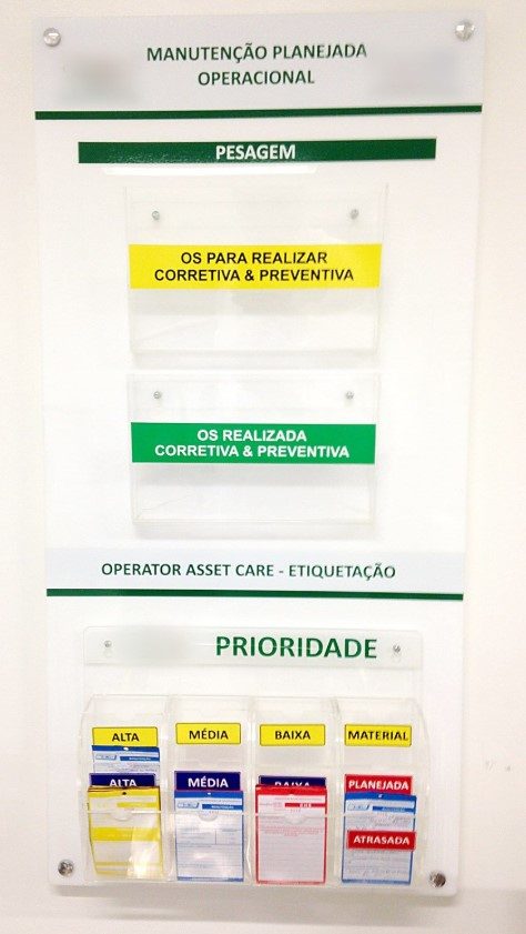 Organização e Priorização de Ordens de Serviço