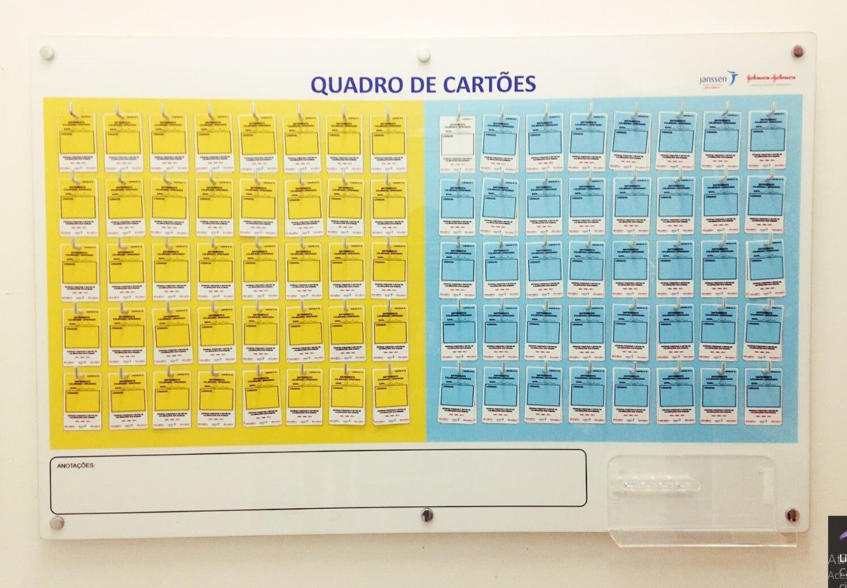Organizador de cartões